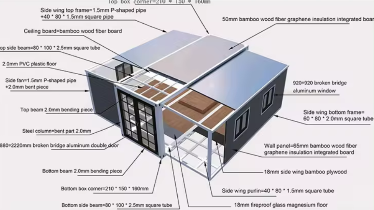 Expandable House